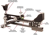 Hyskore DLX Precision Rest