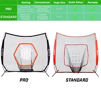 GoSports Pro 7 ft x 7 ft Hitting/Pitching Net