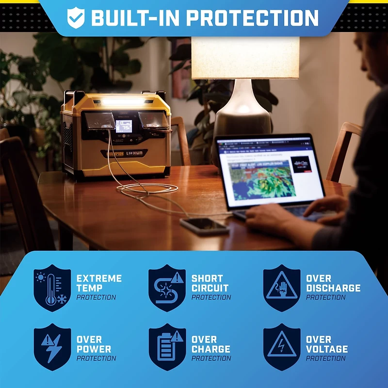 Champion 1238 Wh Portable Power Station