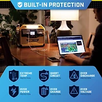 Champion 1238 Wh Portable Power Station