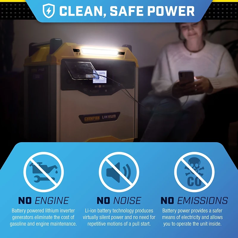 Champion 3276 Wh Portable Power Station