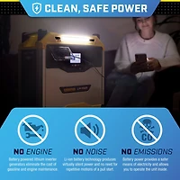 Champion 3276 Wh Portable Power Station