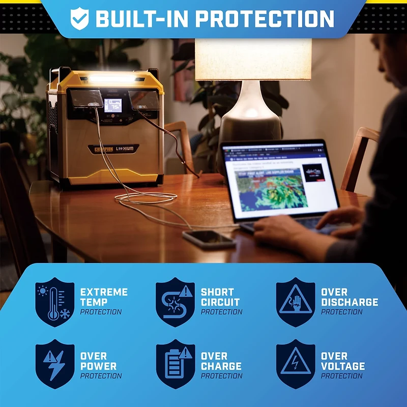 Champion 3276 Wh Portable Power Station