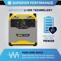 Champion 3276 Wh Portable Power Station