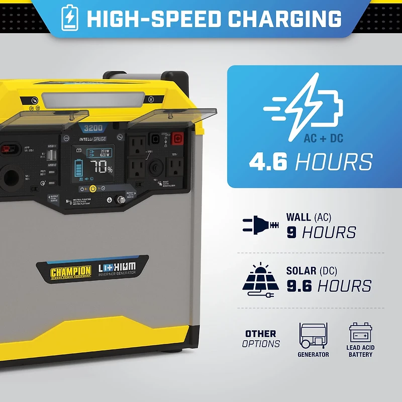 Champion 3276 Wh Portable Power Station
