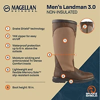 Magellan Outdoors Men's Landman 3.0 Hunting Boots