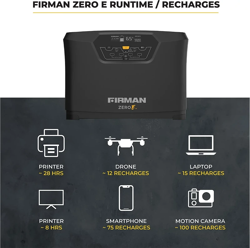 Firman 4,000-2,000-Watt Zero E Portable Power Station