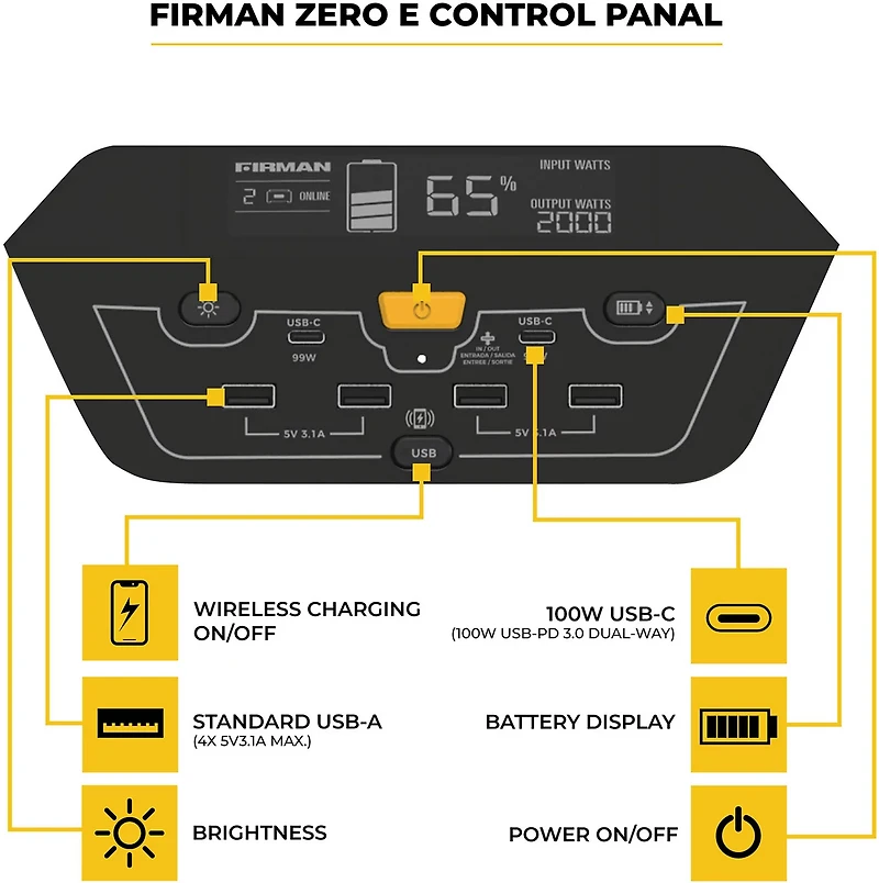 Firman 4,000-2,000-Watt Zero E Portable Power Station