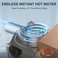 CampLux RV tankless Water Heater