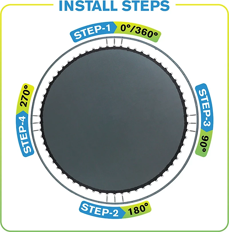 Machrus Upper Bounce 16 ft x 14 ft Oval Trampoline Replacement Mat