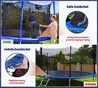 Machrus Upper Bounce 10 ft Round Trampoline with Safety Enclosure System