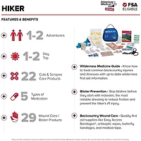 AMK Mountain Series Hiker Kit