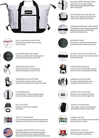 NorChill Marine Boatbag Series 12 Can Soft Cooler