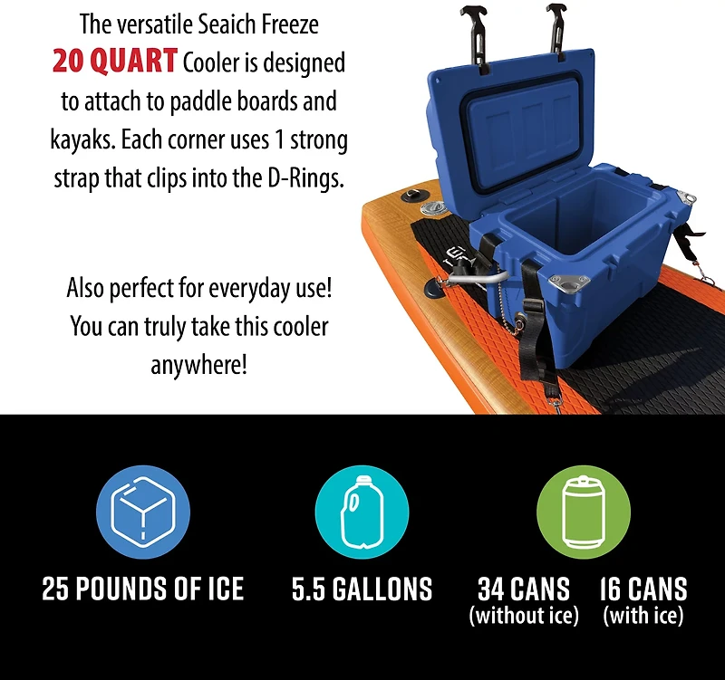 Waimea Bay 20qt Strap Down Cooler Blue