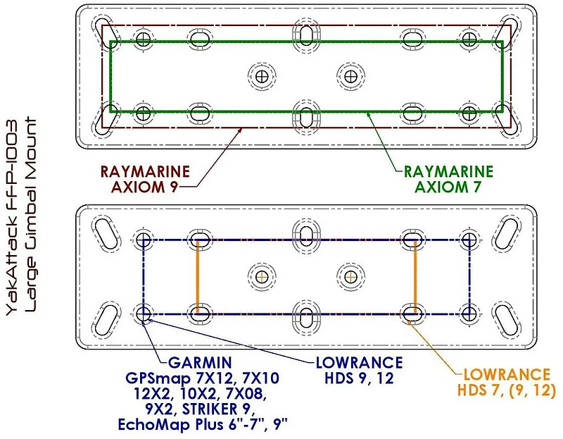 YakAttack Fish Finder Mount