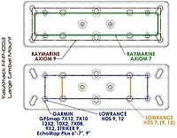 YakAttack Fish Finder Mount