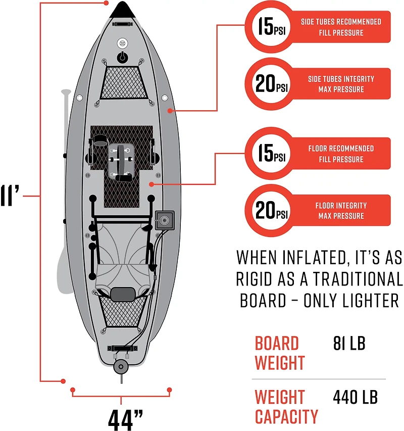 Waimea Bay Kingfisher One Seater Fishing Pedal Board