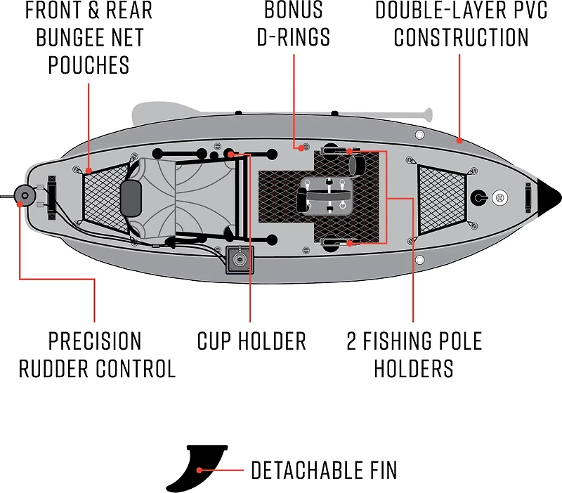 Waimea Bay Kingfisher One Seater Fishing Pedal Board