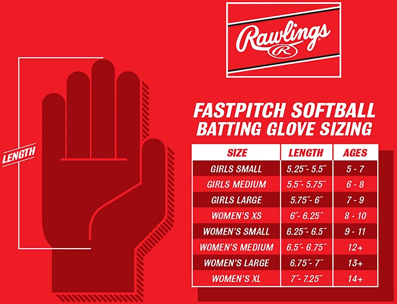 Rawlings Youth Prodigy Fastpitch Batting Gloves