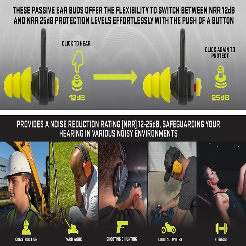 Allen Company ULTRX Adjustable Ear Plugs