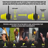 Allen Company ULTRX Adjustable Ear Plugs