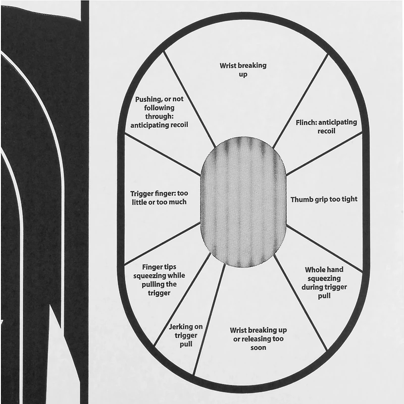 Allen Company EZ Aim Handgun Trainer Shooting Target and Backer
