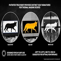 Allen Company EZ Aim Thermal ID Coyote Paper Target