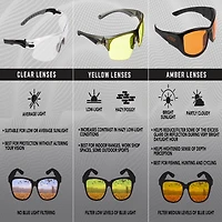 Allen Company Youth ULTRX Keen Safety Glasses