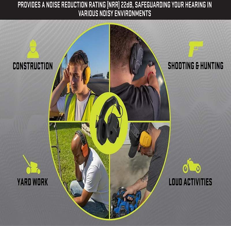 ULTRX Bionic Electronic Earmuff