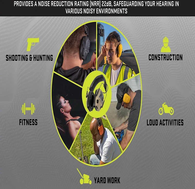 ULTRX Bionic Fuse Bluetooth Electronic Earmuff