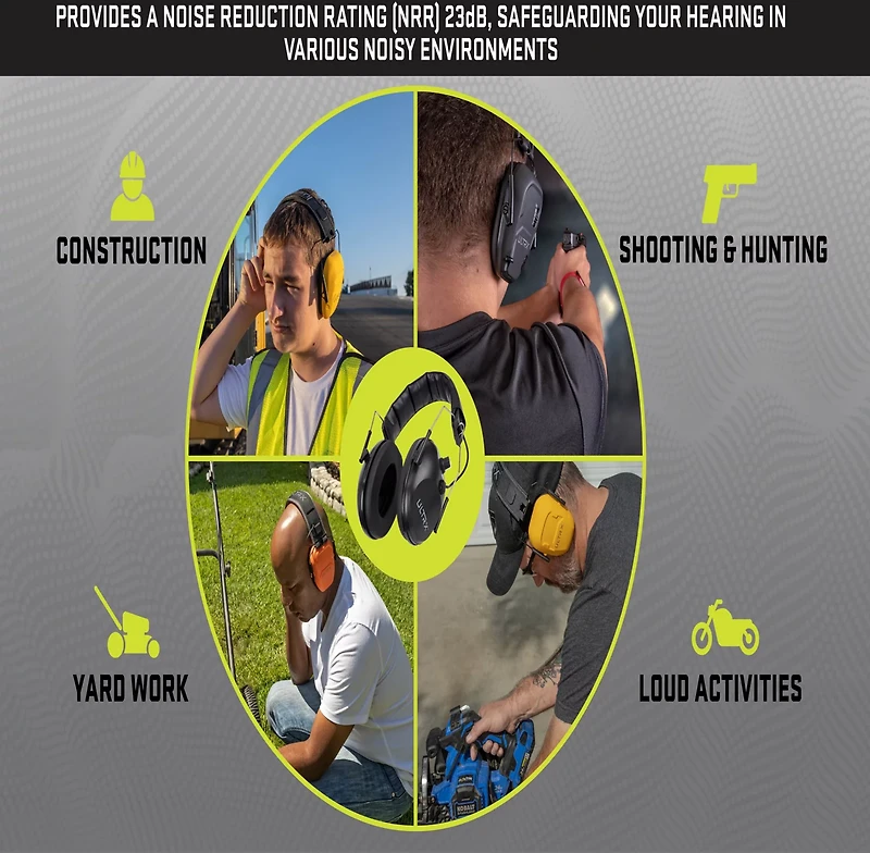 ULTRX Electronic Earmuff