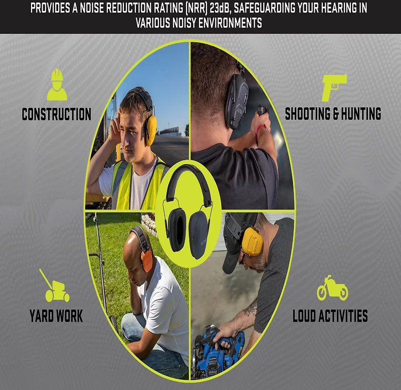 ULTRX Shield Passive Earmuff