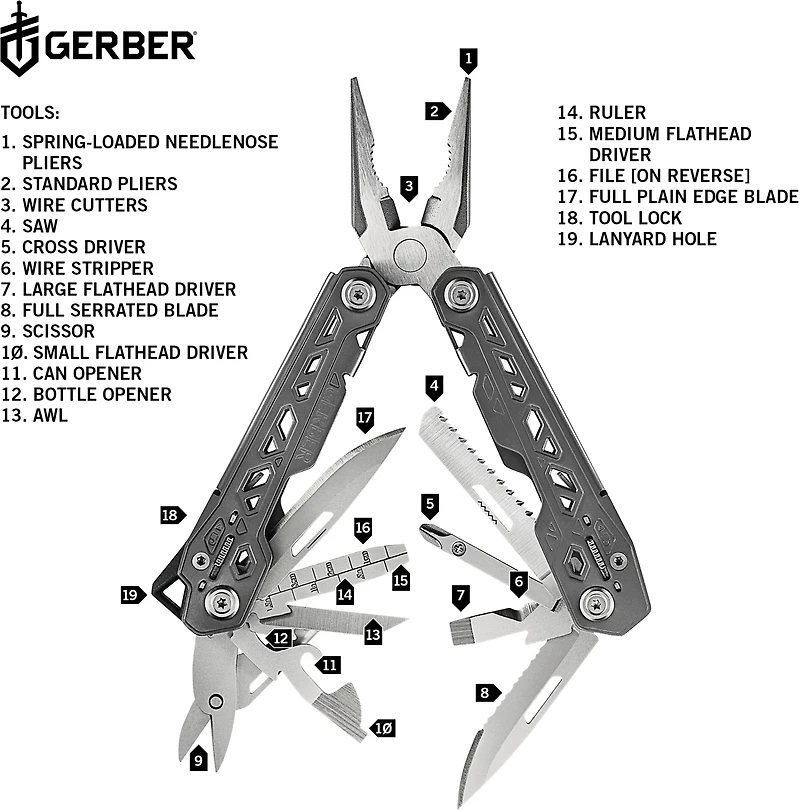 Gerber Truss Multi-Tool