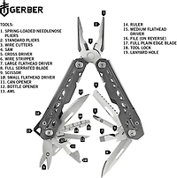 Gerber Truss Multi-Tool