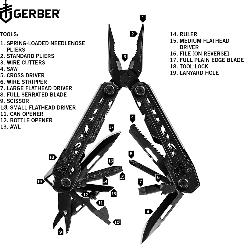 Gerber Truss Multitool