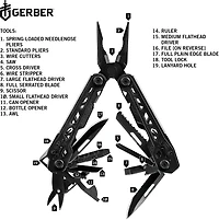 Gerber Truss Multitool