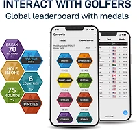 Shot Scope PRO LX+ 7x Range Finder