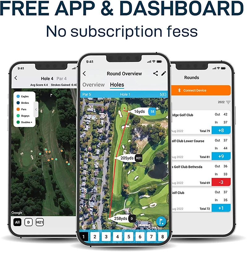 Shot Scope PRO LX+ 7x Range Finder