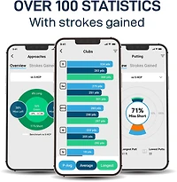 Shot Scope PRO LX+ 7x Range Finder