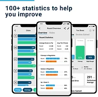Shot Scope H4 Shot Tracking Handheld GPS