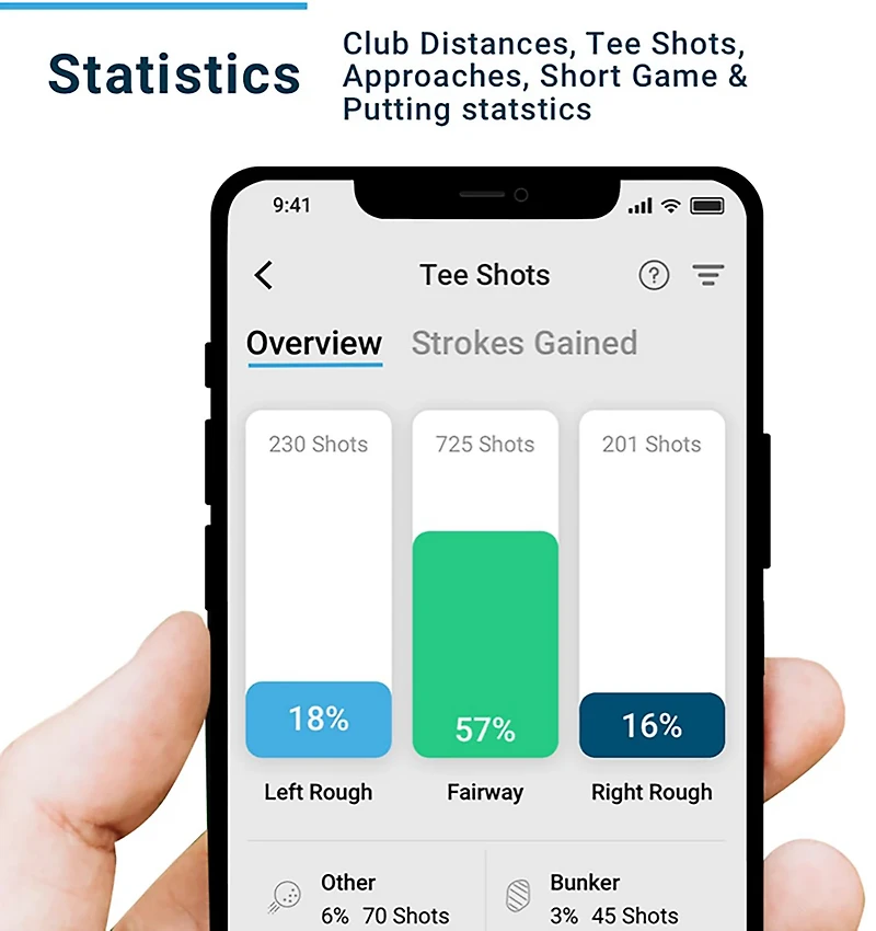 Shot Scope H4 Shot Tracking Handheld GPS