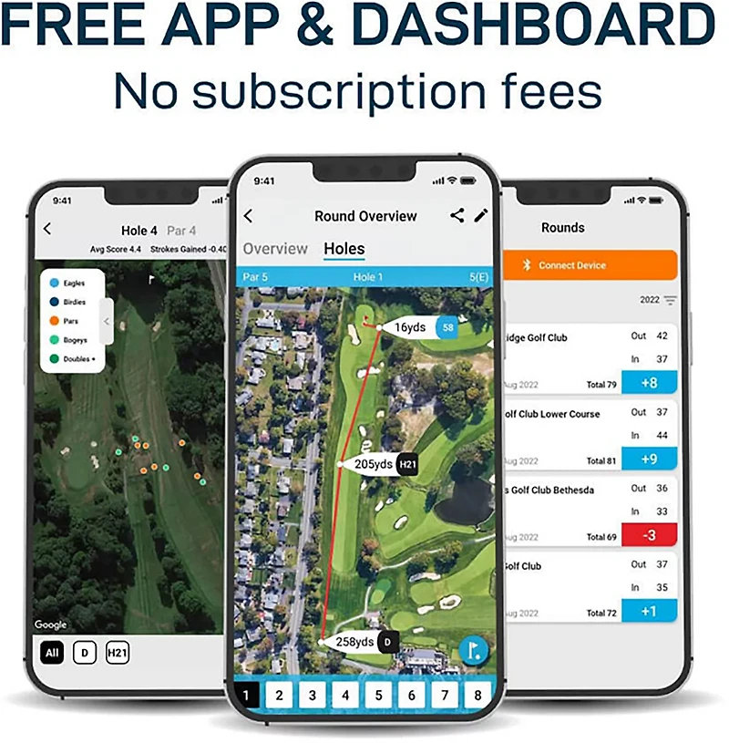 Shot Scope Connex Shot Tracking System