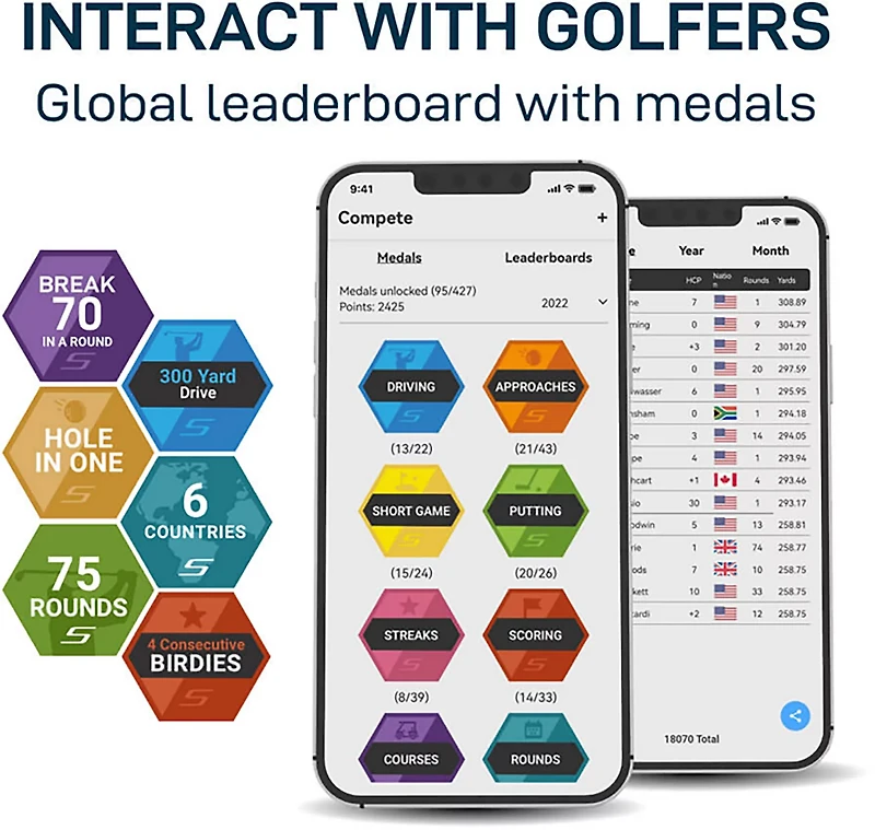 Shot Scope Connex Shot Tracking System
