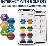 Shot Scope Connex Shot Tracking System