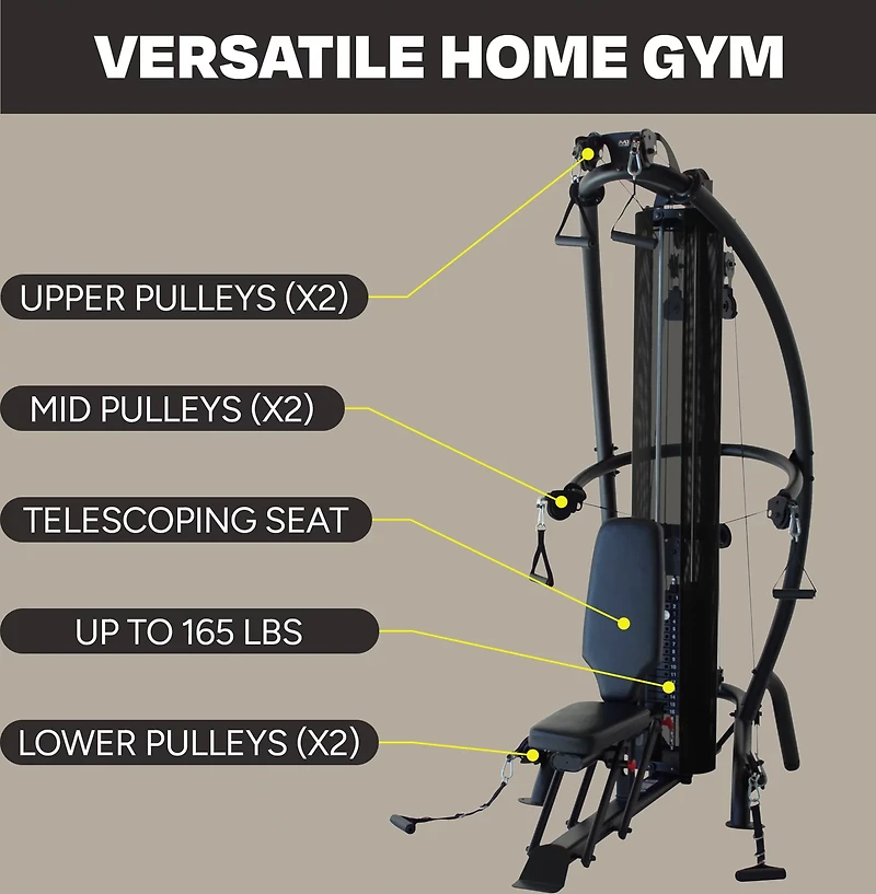 Inspire Fitness M1 Home Multi-Gym