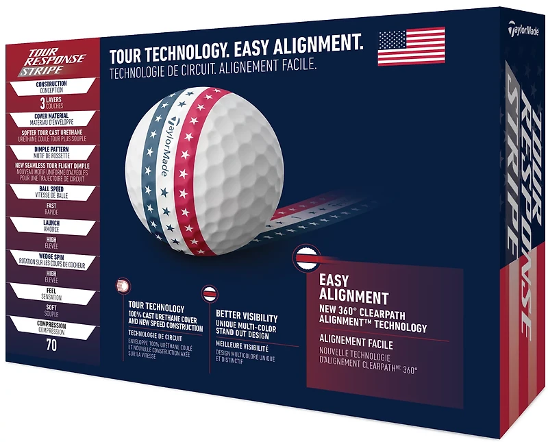 TaylorMade 2024 Tour Response Stripe Golf Balls 12-Pack