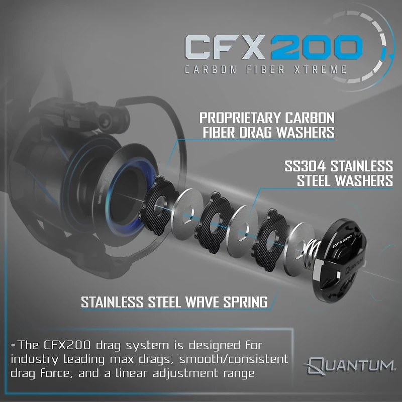 Quantum Strive Spinning Combo