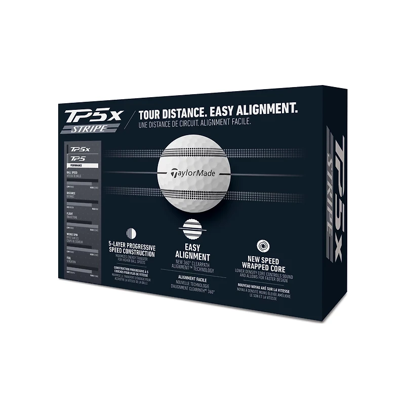 TaylorMade 2024 TP5x Stripe Golf Balls