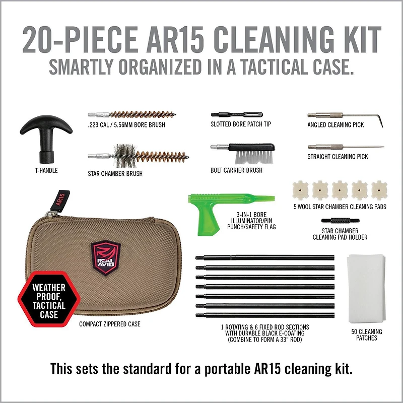 Real Avid AR15 Maintenance Pack