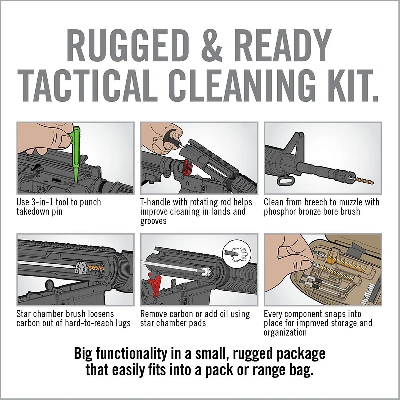 Real Avid AR15 Maintenance Pack